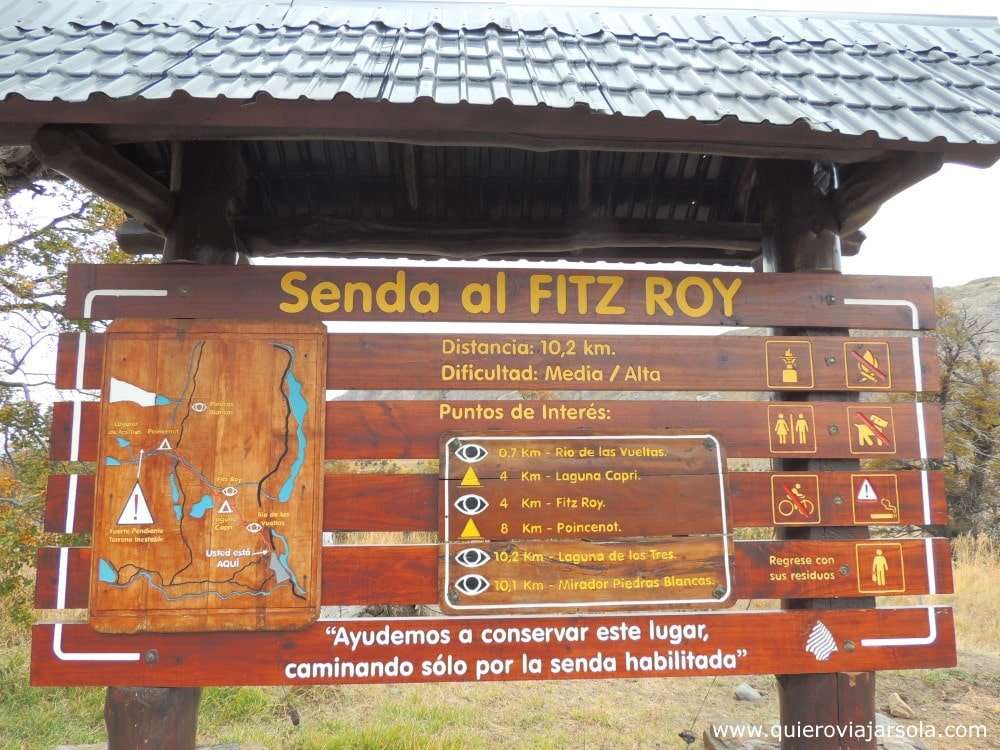 Información del sendero al Fitz Roy