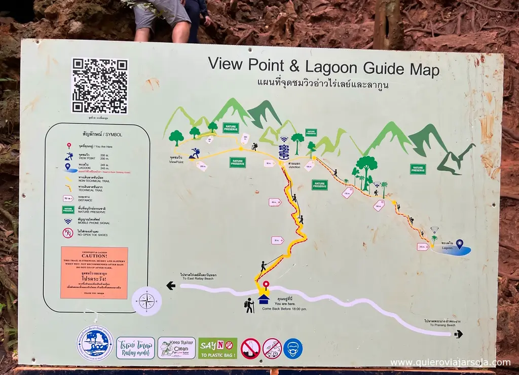 Mapa del sendero al lagoon