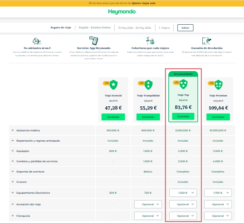 Página de resutados y precios del seguro Top